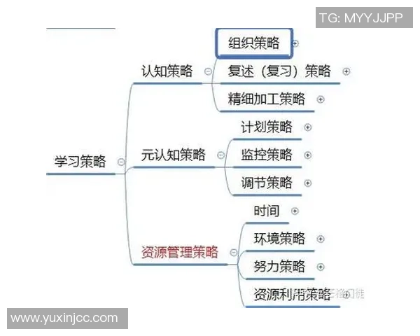 提升心理素质助力广州篮球队突破瓶颈的策略与实践探讨 提升心理素质助力广州篮球队突破瓶颈的策略与实践探讨
