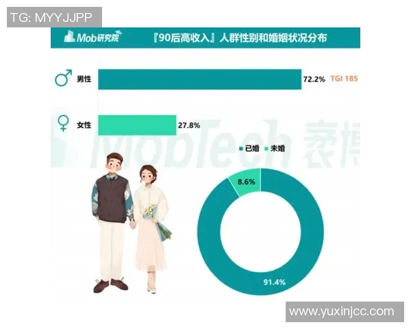 足球明星收入高的背后原因与社会影响分析 足球明星收入高的背后原因与社会影响分析