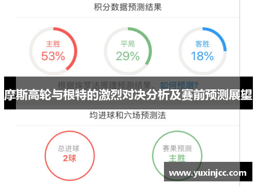 摩斯高轮与根特的激烈对决分析及赛前预测展望